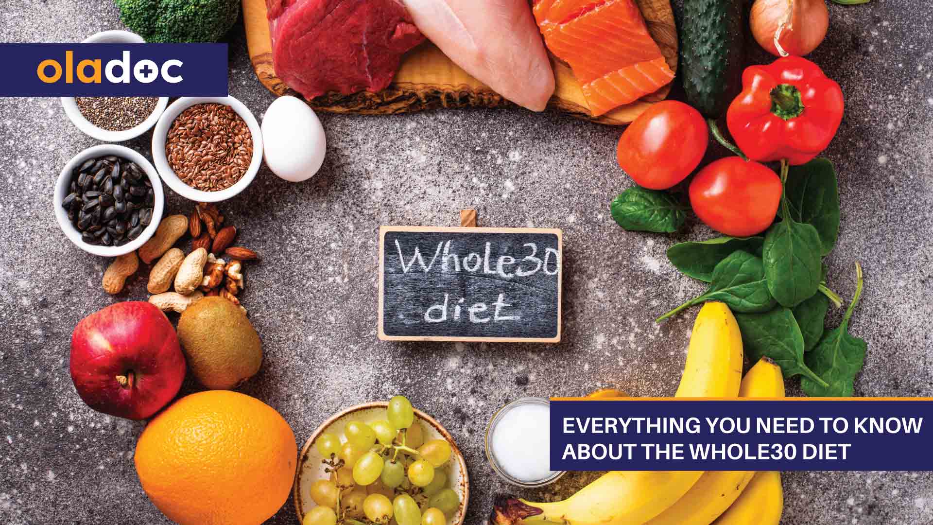 The Whole30 Diet