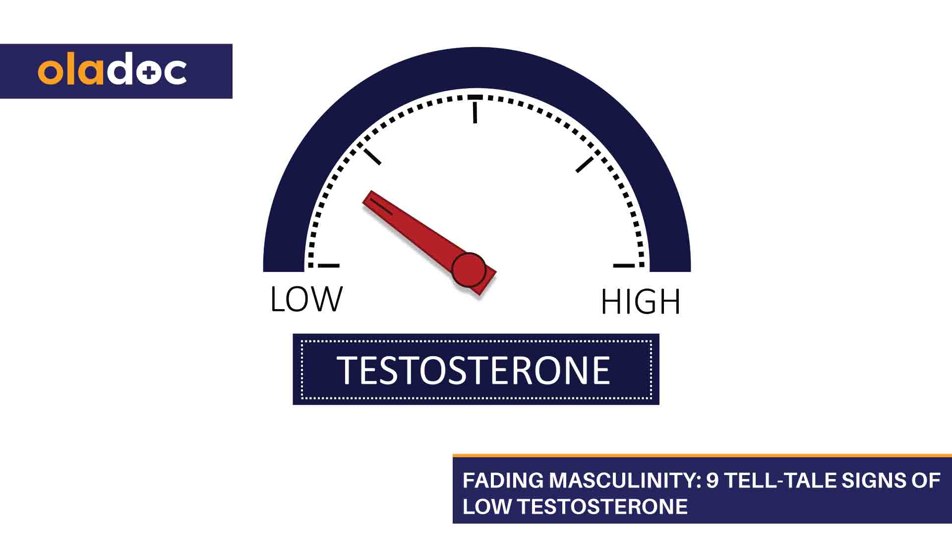 Fading Masculinity: 9 Tell-Tale Signs of Low Testosterone thumbnail