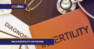Male Infertility