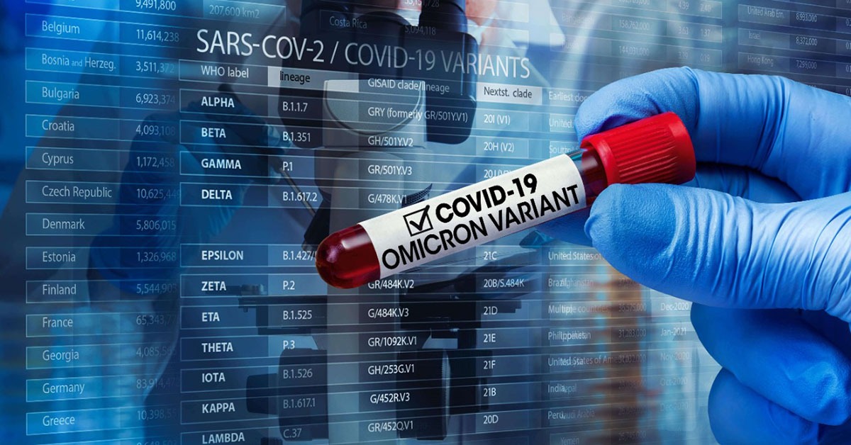 Omicron: New COVID-19 Variant Sparks Global Concerns thumbnail