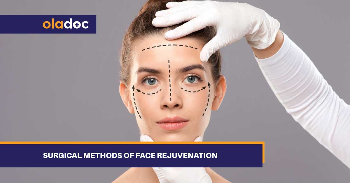 Surgical Methods Of Face Rejuvenation thumbnail