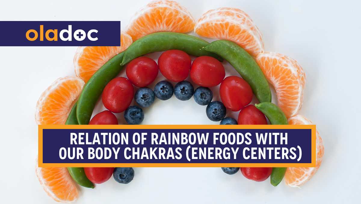 Relation of Rainbow Foods With Our Body Chakras (Energy Centers) thumbnail